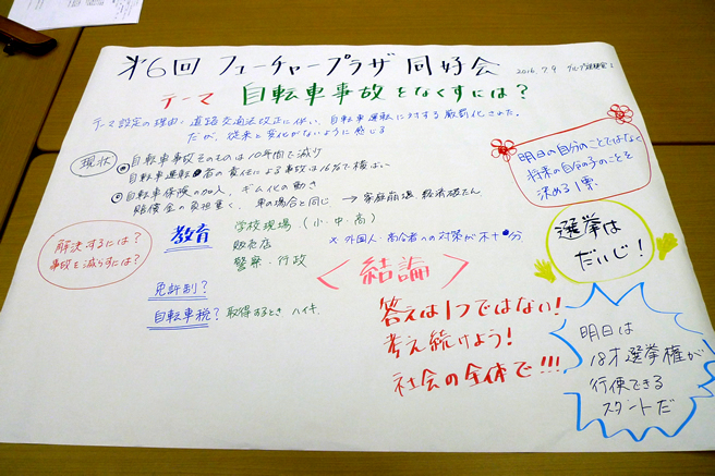【第6回】自転車事故をなくすにはの語り合い全体まとめ